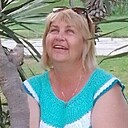 Знакомства: Lara, 58 лет, Донецк