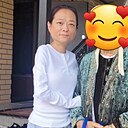 Знакомства: Назгуль, 38 лет, Алматы