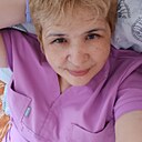 Знакомства: Рима, 55 лет, Магнитогорск