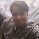 Знакомства: Juliа, 40 лет, Лунинец