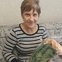 Знакомства: Людмила, 56 лет, Керчь