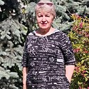 Знакомства: Ирина, 65 лет, Шахтинск
