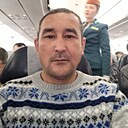 Знакомства: Орзимурод Умаров, 45 лет, Губкинский