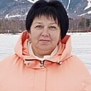 Знакомства: Ирина, 51 год, Иркутск