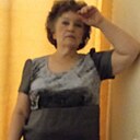 Знакомства: Мира, 65 лет, Барнаул