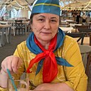 Знакомства: Тайна, 55 лет, Петропавловск