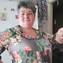 Знакомства: Людмила, 64 года, Уссурийск