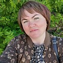 Знакомства: Елена, 39 лет, Пермь
