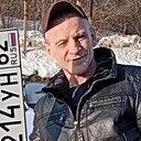 Знакомства: Виктор, 55 лет, Рязань