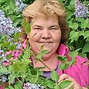 Знакомства: Анна, 41 год, Няндома