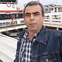 Знакомства: Mehmet, 53 года, Туапсе