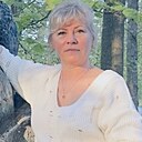 Знакомства: Светлана, 55 лет, Балашиха