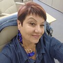 Знакомства: Ираида, 55 лет, Раменское