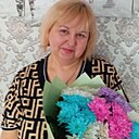 Знакомства: Ирина, 54 года, Буй