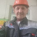 Знакомства: Азиз, 55 лет, Магнитогорск