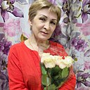 Знакомства: Людмила, 58 лет, Ижевск