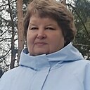 Знакомства: Светлана, 66 лет, Вольск