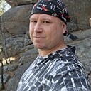 Знакомства: Виктор, 43 года, Иркутск