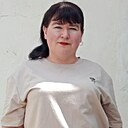 Знакомства: Ольга, 38 лет, Киев