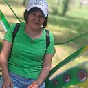 Знакомства: Светлана, 51 год, Шымкент