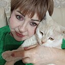 Знакомства: Алина, 60 лет, Владикавказ