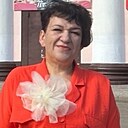 Знакомства: Ольга, 52 года, Иркутск
