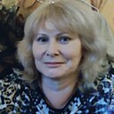 Знакомства: Аа, 59 лет, Зеленоград