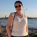 Знакомства: Ирина, 46 лет, Ижевск