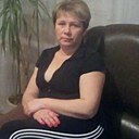 Знакомства: Ирина, 48 лет, Острогожск