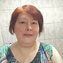 Знакомства: Вера, 48 лет, Ижевск