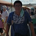 Знакомства: Будь Собой, 46 лет, Ярославль