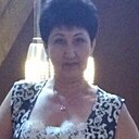 Знакомства: Елена, 60 лет, Волноваха