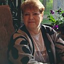 Знакомства: Татьяна, 58 лет, Костомукша