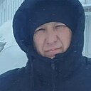 Знакомства: Husein, 40 лет, Узловая