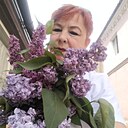 Знакомства: Татьяна, 55 лет, Вольск