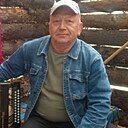 Знакомства: Александр, 62 года, Златоуст