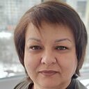Знакомства: Марина, 48 лет, Зеленоград