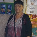 Знакомства: Юля, 62 года, Волчиха