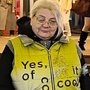 Знакомства: Inga, 57 лет, Подольск