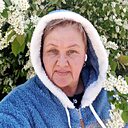 Знакомства: Алекса, 56 лет, Улан-Удэ