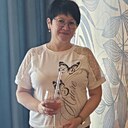 Знакомства: Natalya, 49 лет, Челябинск