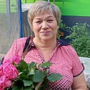 Знакомства: Надежда, 63 года, Ижевск