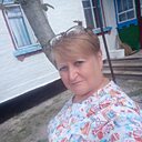 Знакомства: Людок, 50 лет, Умань