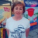 Знакомства: Айгуль, 48 лет, Костанай
