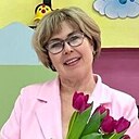 Знакомства: Елена, 55 лет, Яшкино