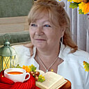 Знакомства: Наталия, 57 лет, Гомель