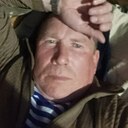 Знакомства: Василий, 52 года, Пермь