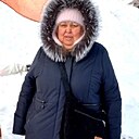 Знакомства: Ирина Васильевна, 63 года, Тюмень