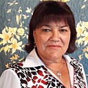 Знакомства: Наталья, 67 лет, Задонск