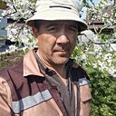 Знакомства: Азиз, 43 года, Волоколамск